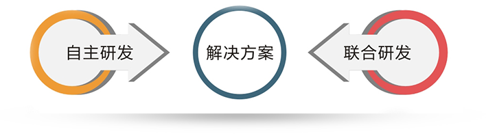 艾草設(shè)備廠(chǎng)家